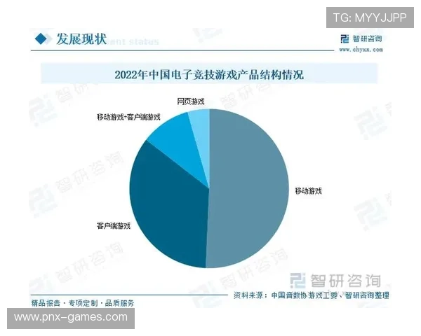 电竞赛事迈向体育化：数据揭示行业新趋势与发展潜力