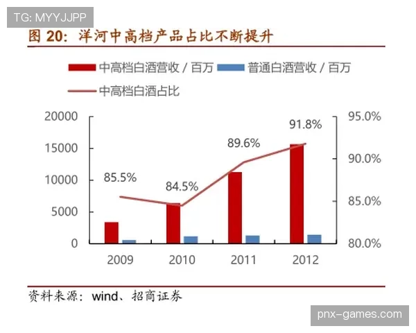 楚阿梅尼全面技术分析显示新星潜力与成长路径状态回暖